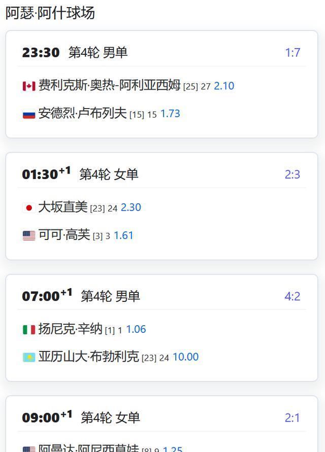 强席位