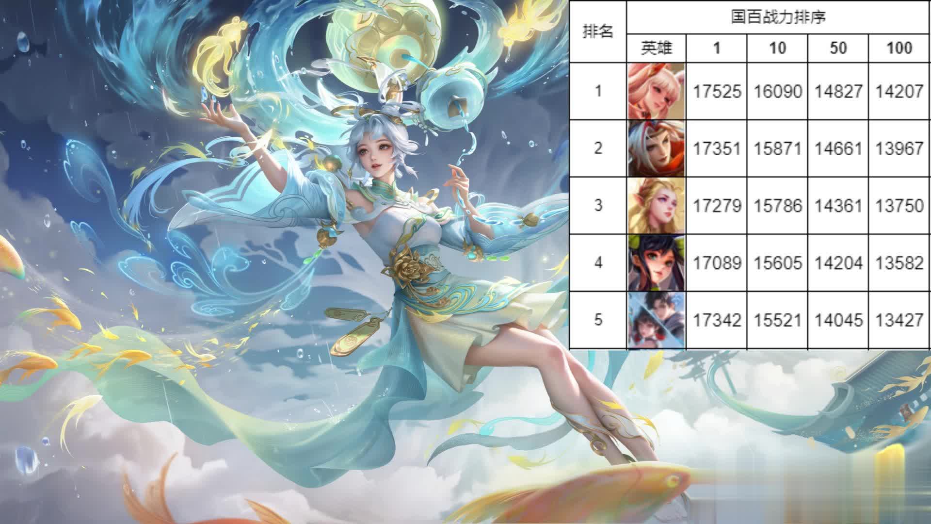 生存环境而, 其实很多人