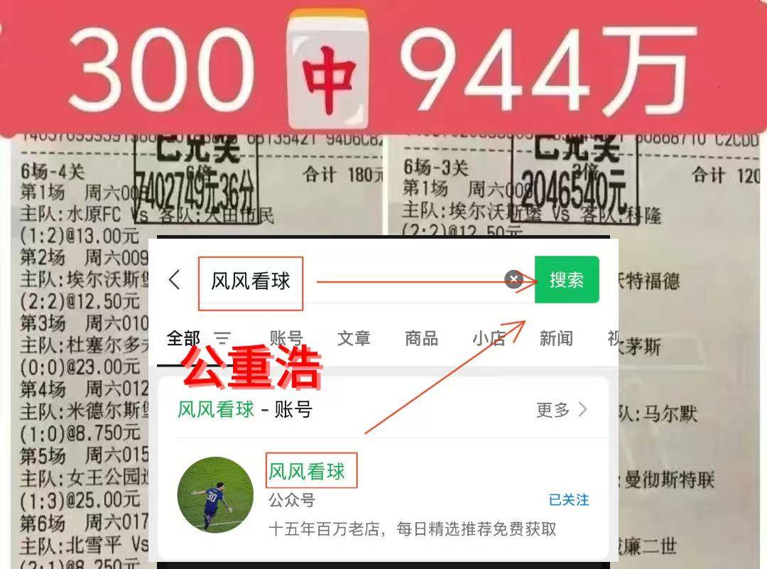 关键球员表, 尤其是进攻