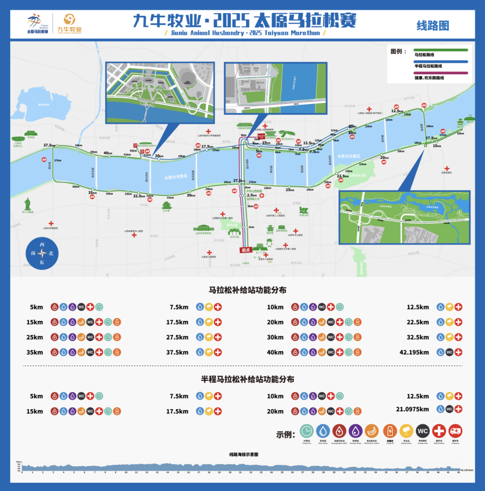 续迎泽大街 续迎泽大街