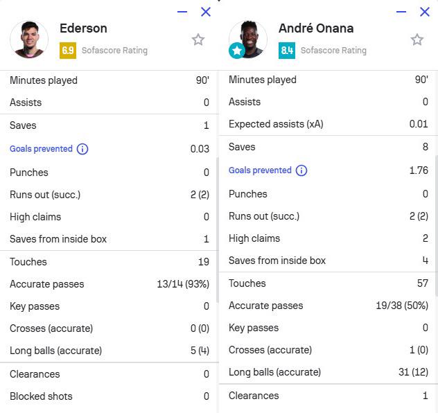 在进行中, 击败特拉布