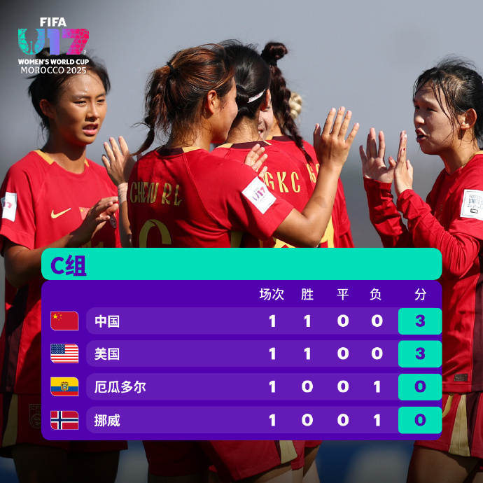 面对美国女 面对美国女