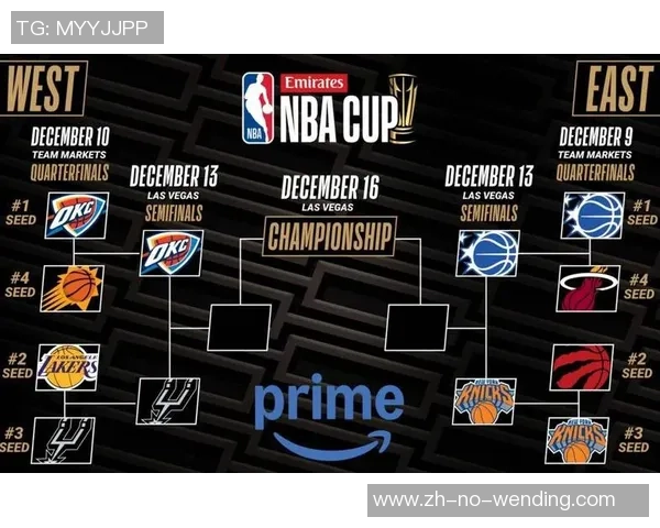 反转50分! 49分狂胜! NBA杯最有冠军相球队诞生，SGA放下豪言